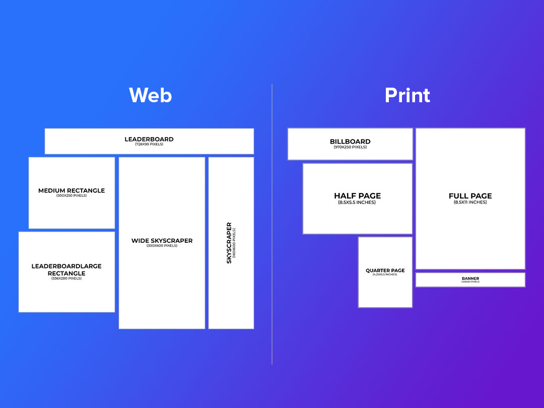 Most Commonly Used Standard Banner Sizes for Web and Print